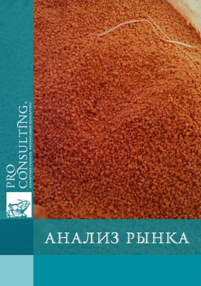 Анализ рынка хлористого калия Украины. 2009 год